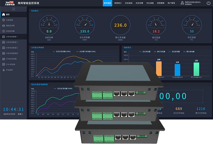 管理系統(tǒng)/云平臺(tái)