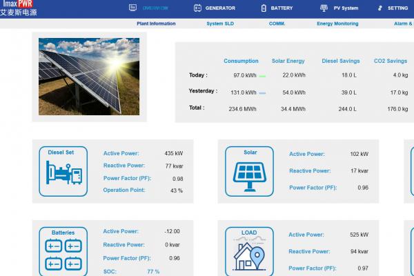 AEMS100艾麥斯電源能量管理系統(tǒng)